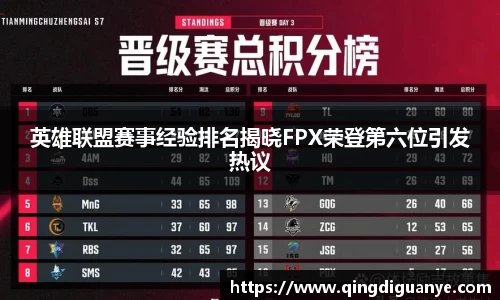 关键词1